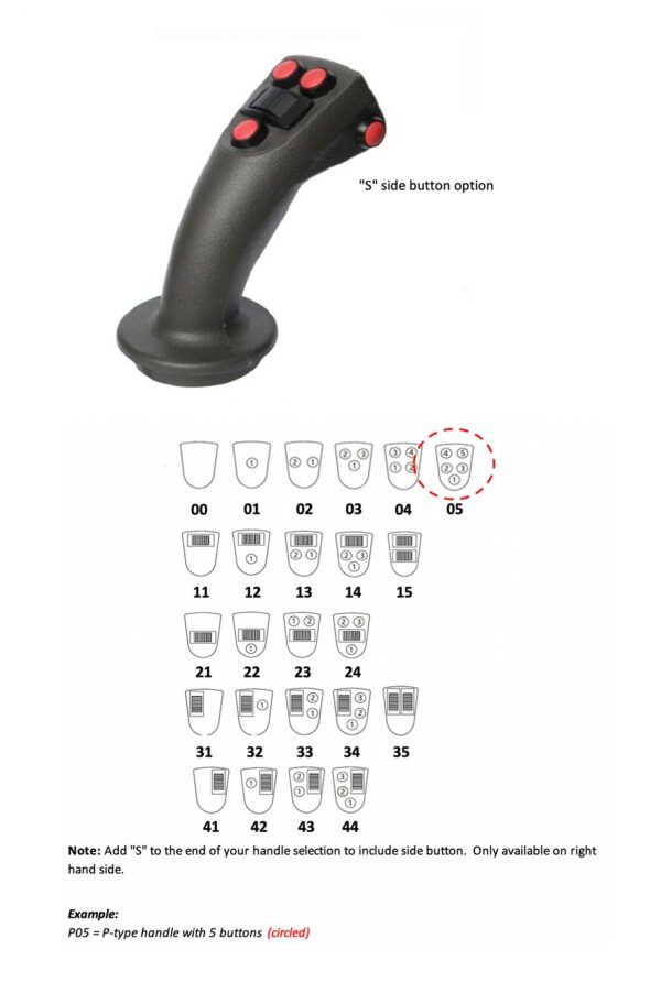 JSH Hydraulic Joysticks QP Hydraulics